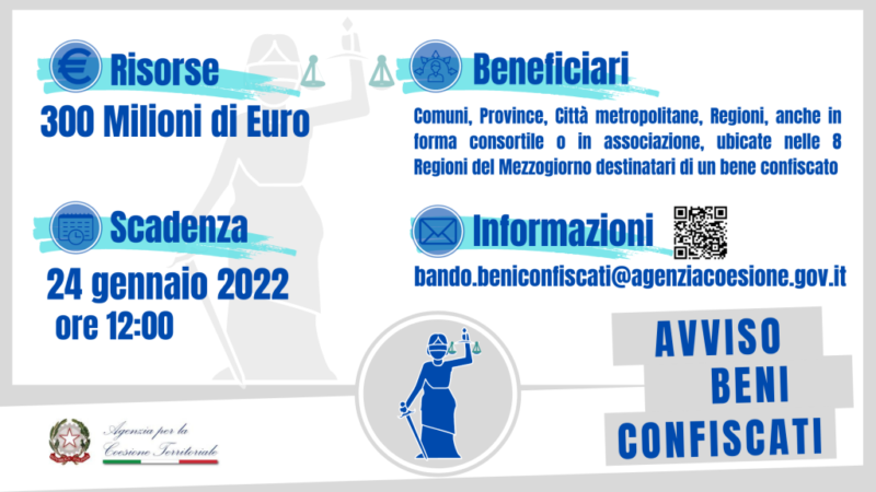 Beni-confiscati-alle-mafie-Pnrr-infografica